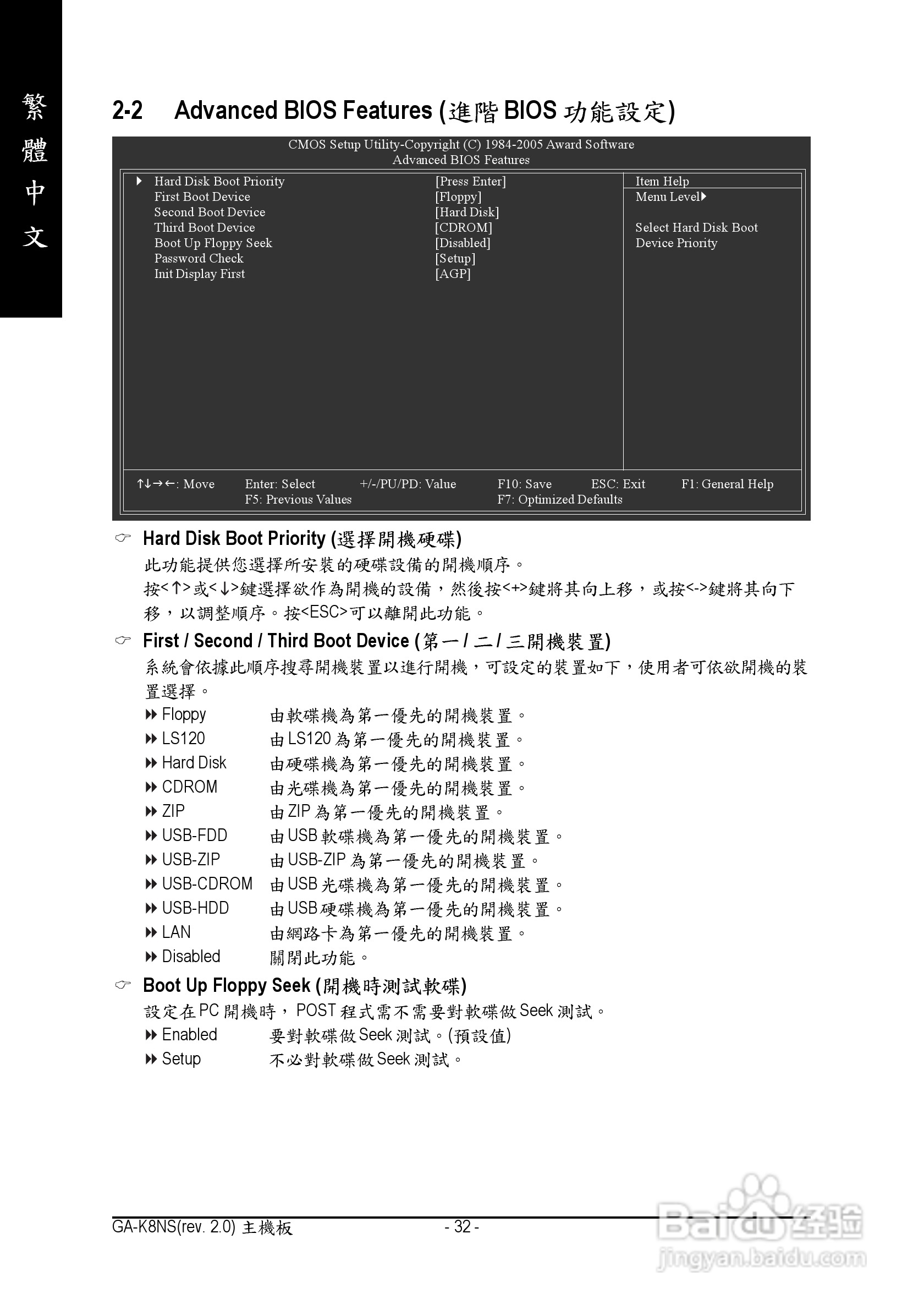 技嘉 GA-K8NS主板使用手册说明书(中文版):[4]