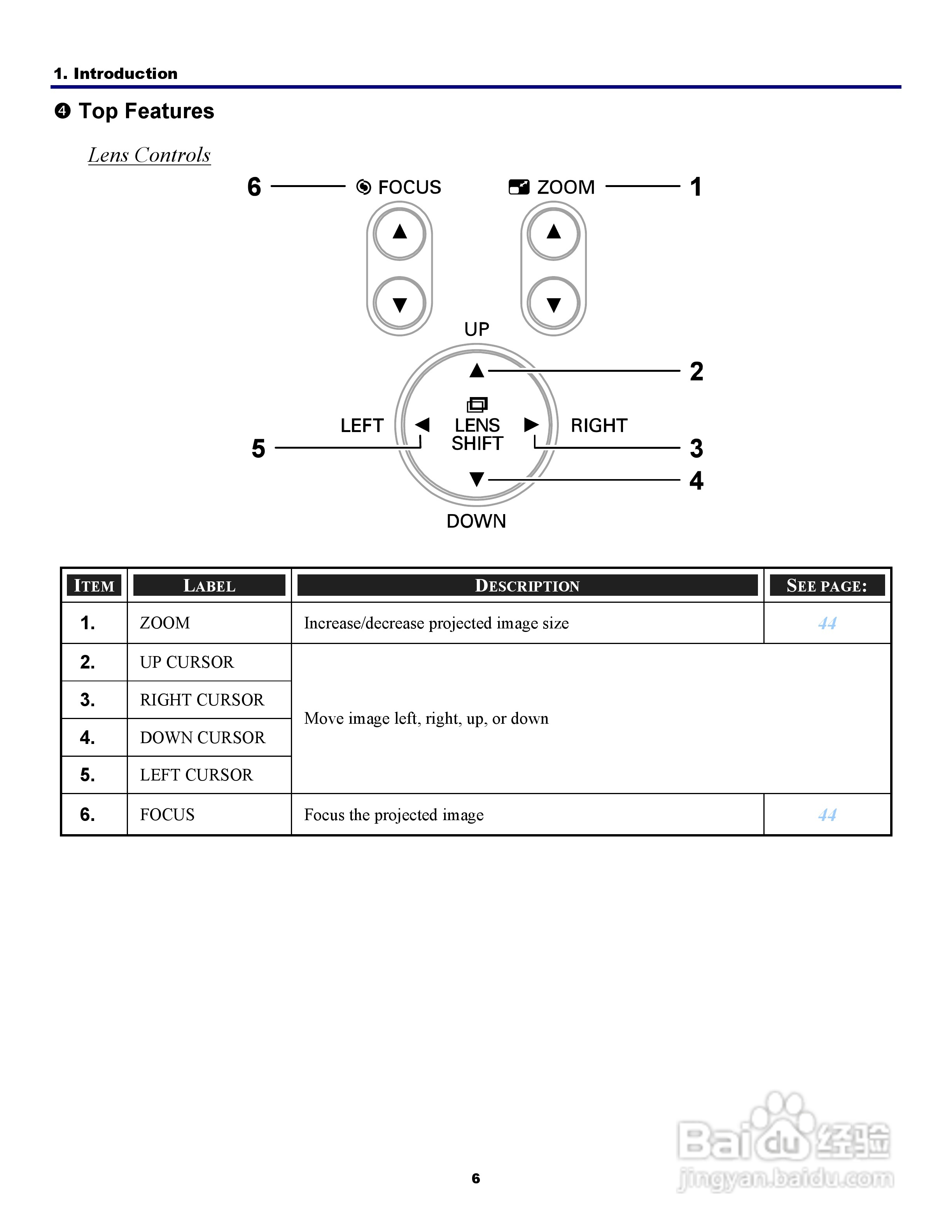 三洋 PDG-DWT50L投影机说明书:[2]