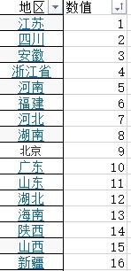 推荐一款方便快捷的地图可视化工具