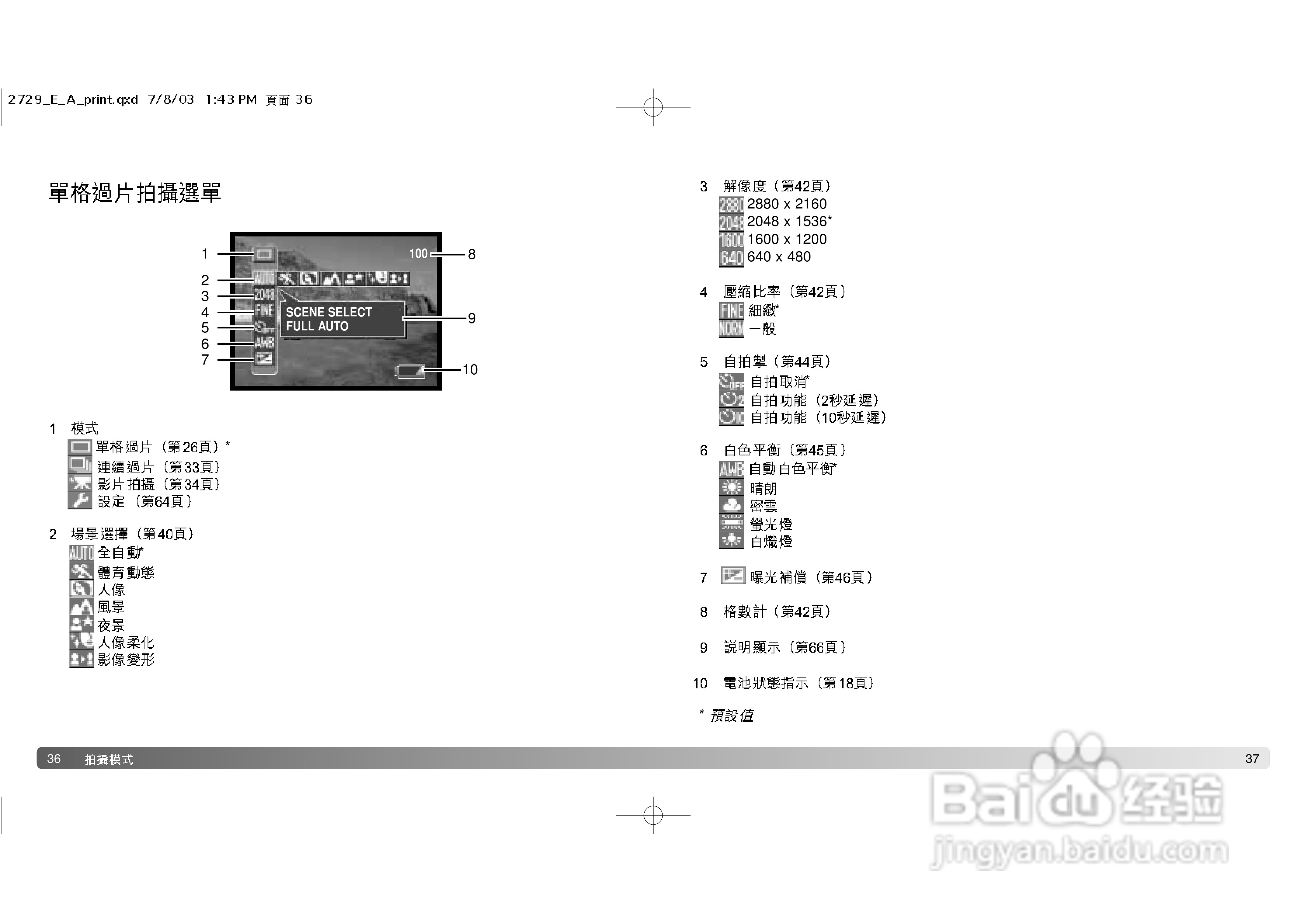 柯尼卡美能达 DiMAGE E323数码相机中文说明书:[2]