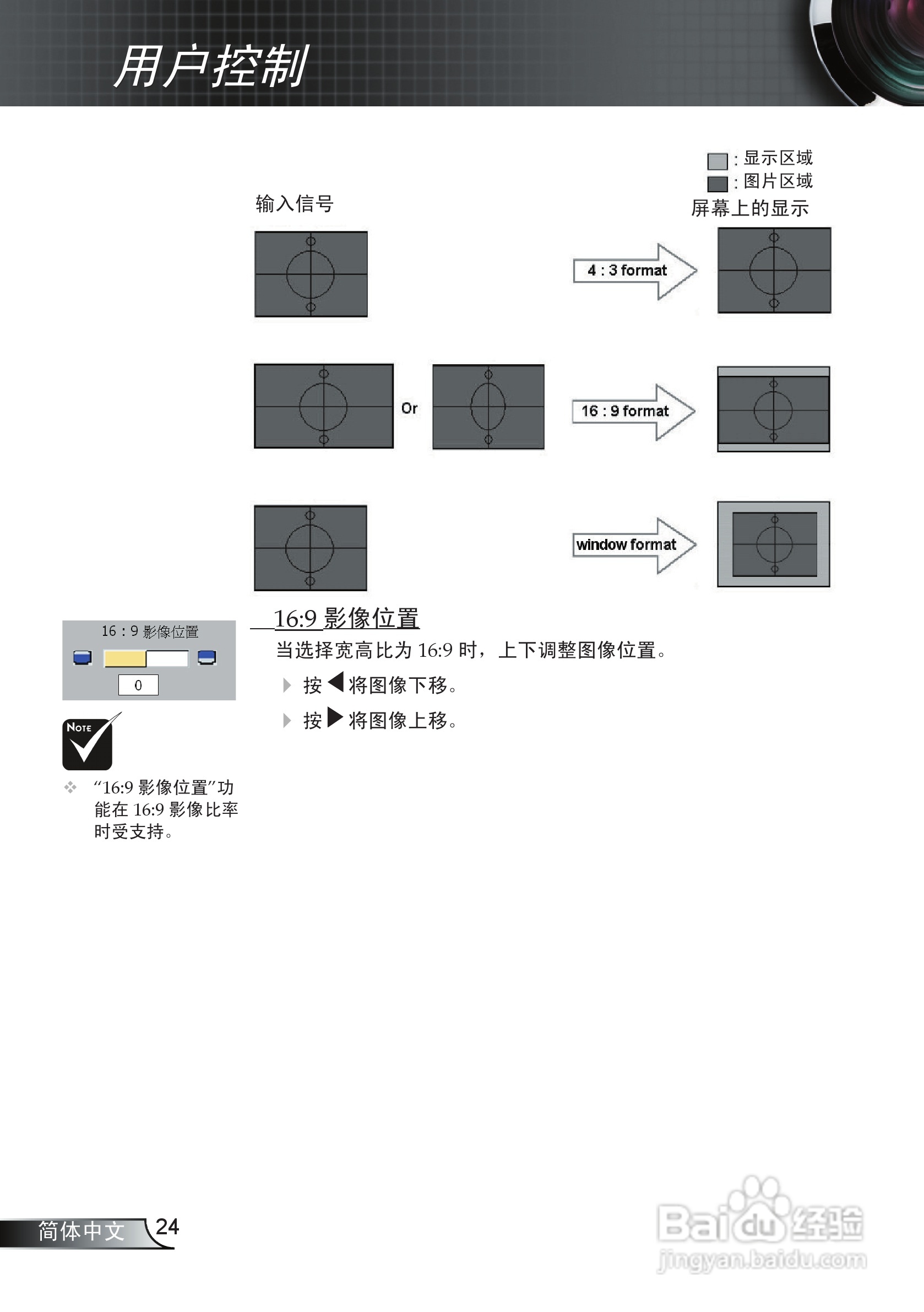 奥图码 EP7150投影机说明书:[3]