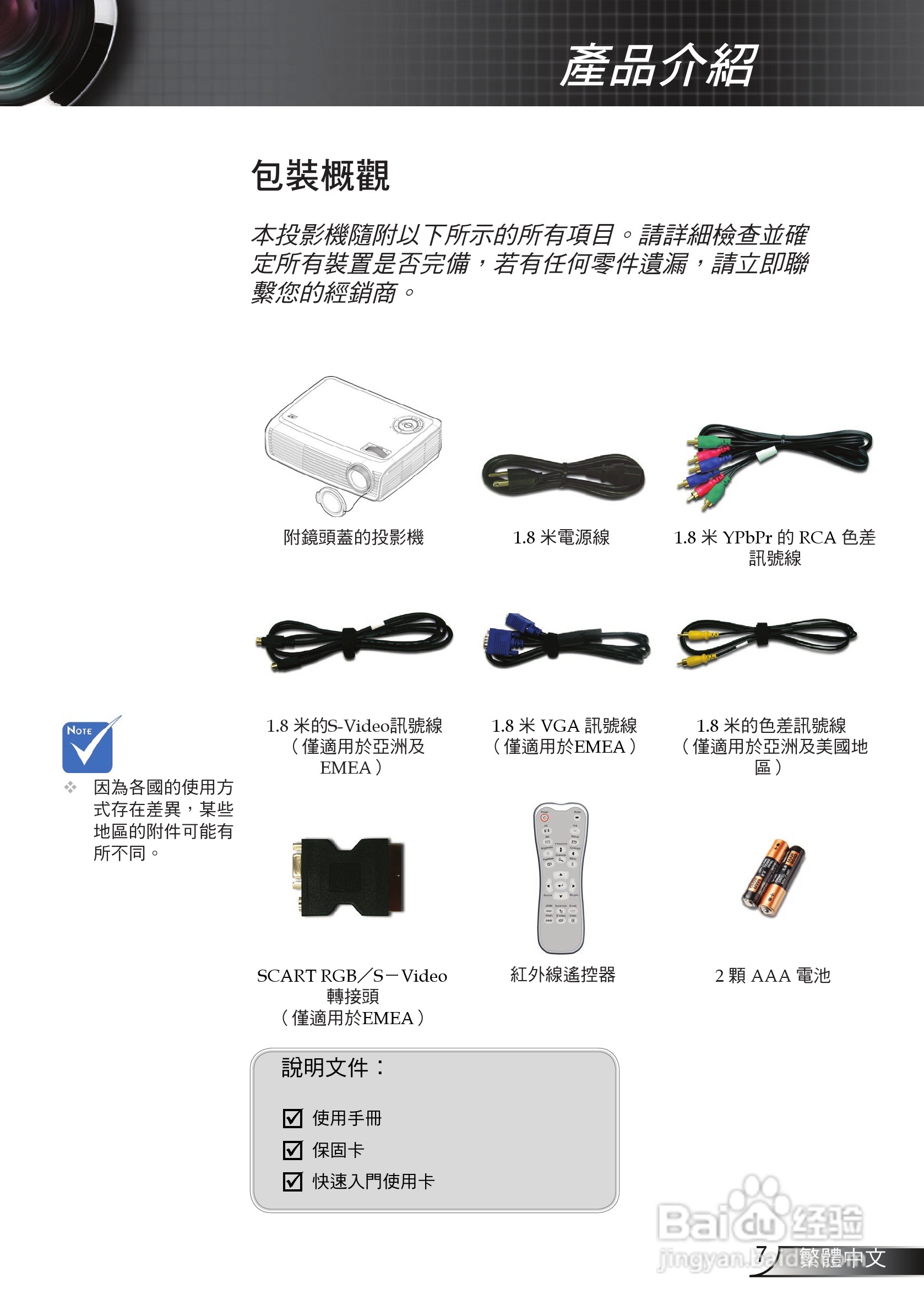 奥图码 HD65投影机说明书:[1]