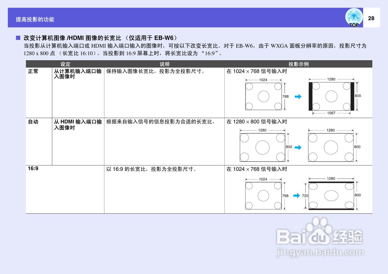 爱普生EB-X6投影仪使用说明书:[3]