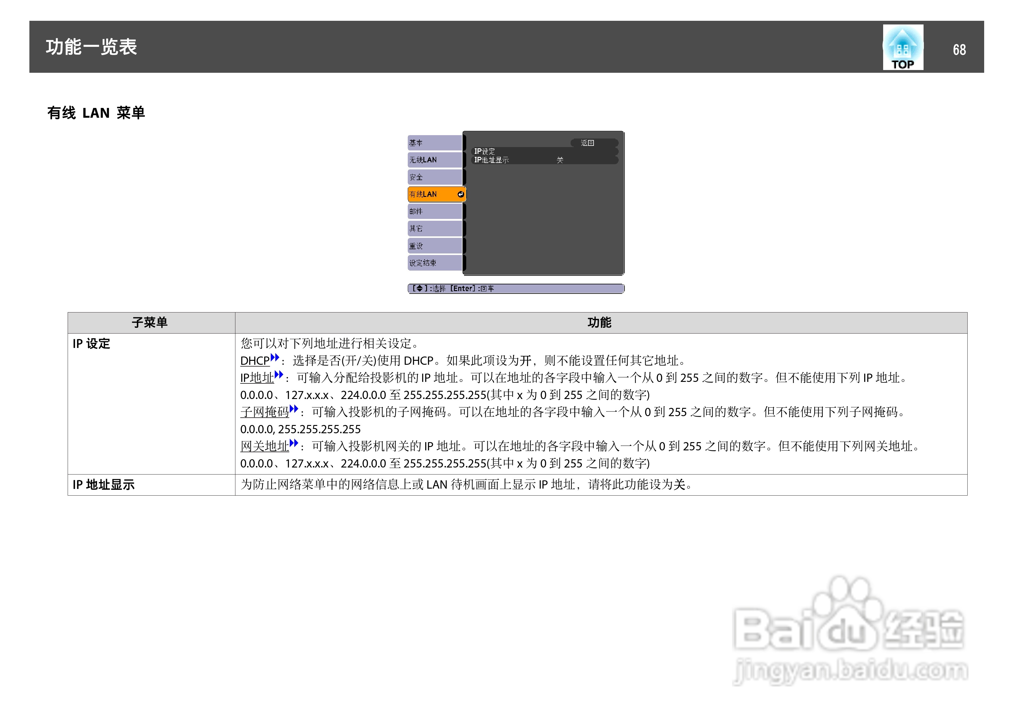 爱普生EB-824H投影仪使用说明书:[7]