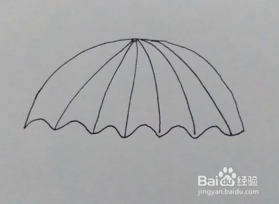简笔画:雨伞。怎么画雨伞