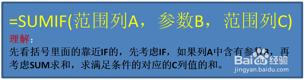 SUMIF函数条件求和的应用及理解