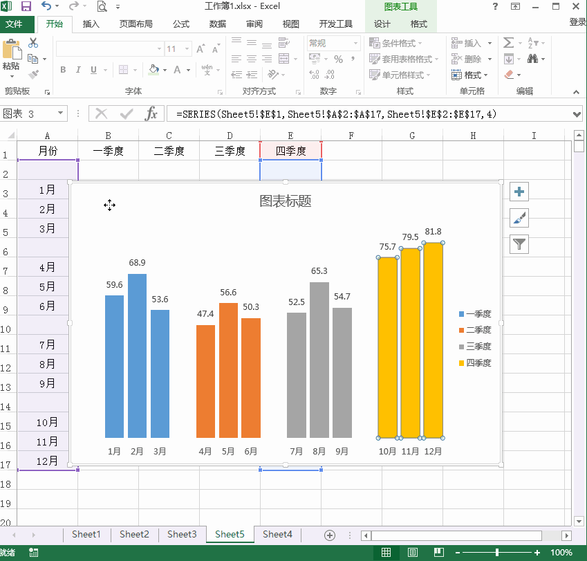 Excel:柱状图按季度显示数据,报告变个样