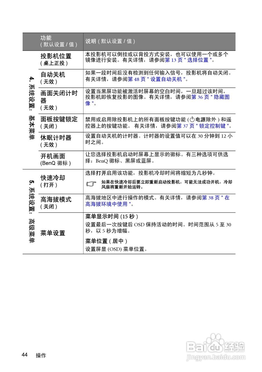 明基MP522投影仪使用说明书:[5]