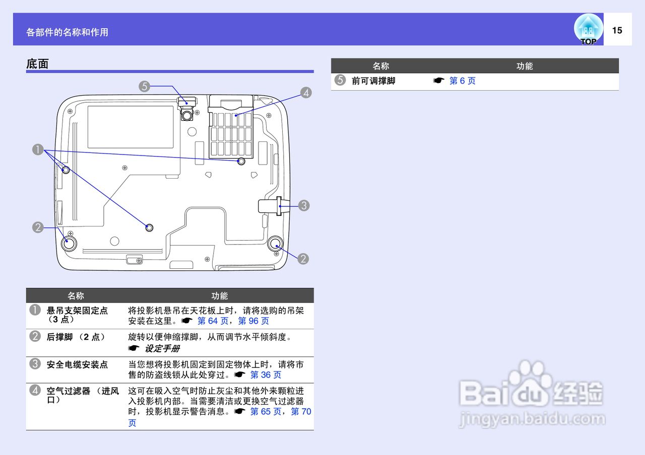爱普生EB-X6投影仪使用说明书:[2]