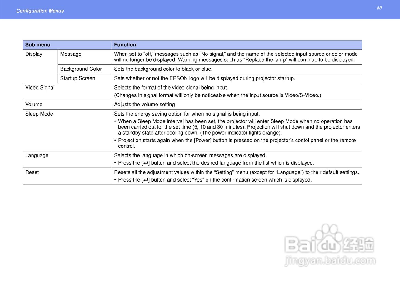 爱普生PowerLite S1+投影仪使用说明书:[4]