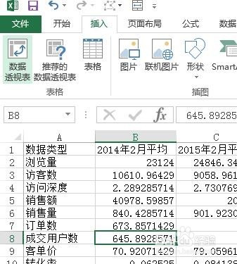 <b>EXCEL数据透视表运用切片器工具快速切换图表</b>