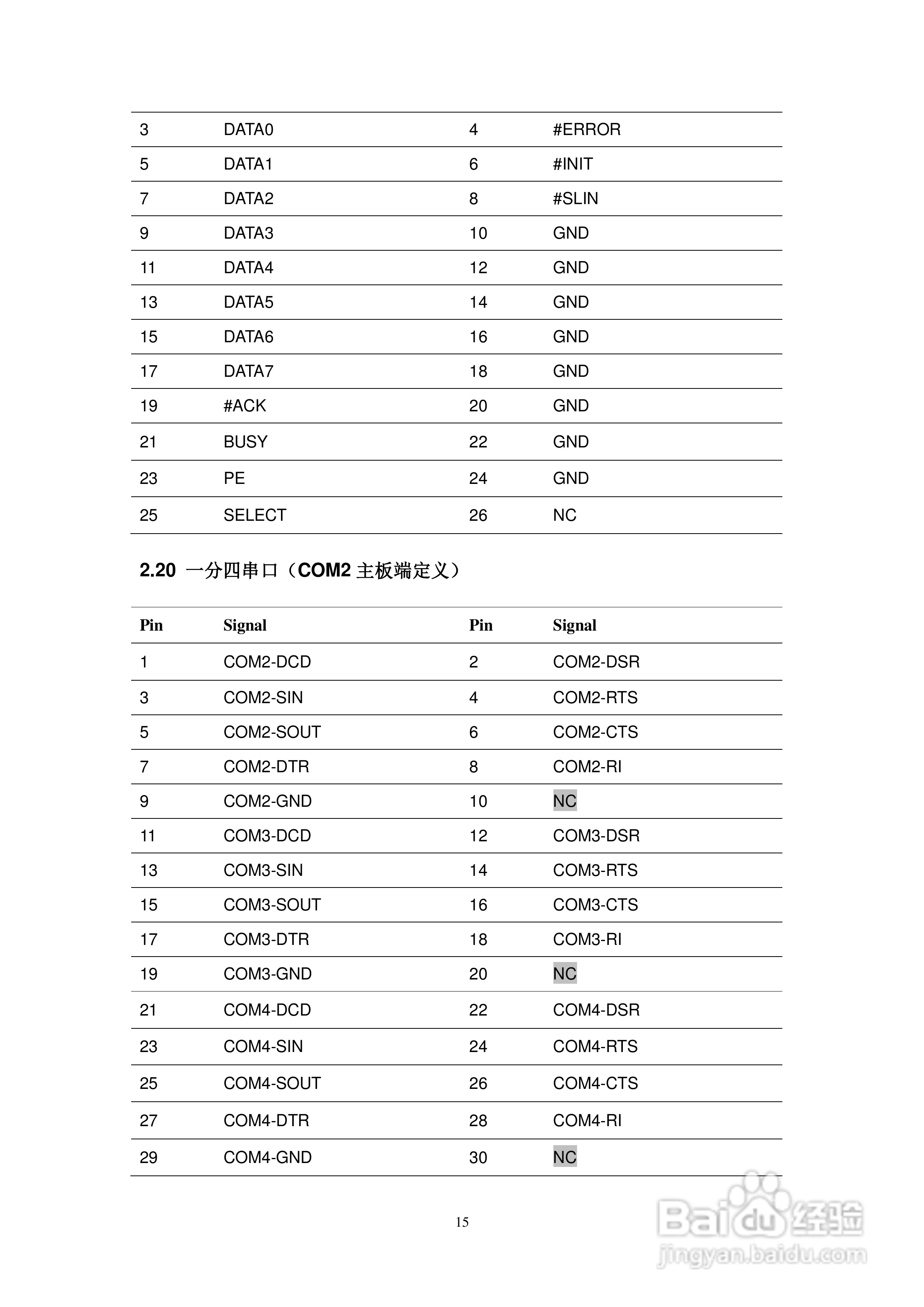 YDSTECH PCM-9351 3.5寸嵌入式主板用户手册:[2]
