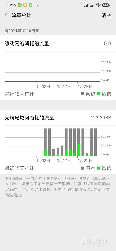 微信流量统计怎么看