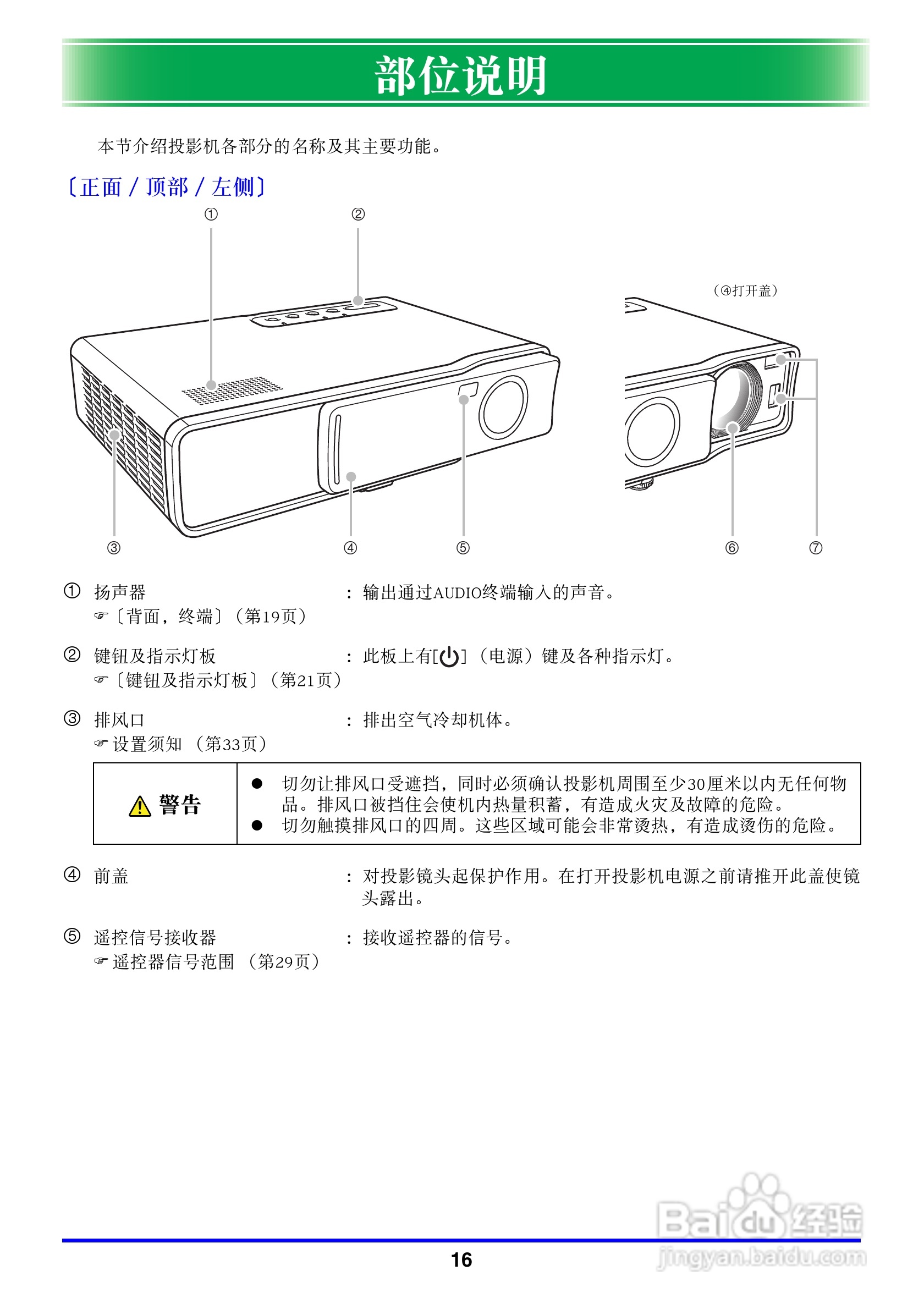 卡西欧数字投影仪XJ-450型使用说明书:[2]