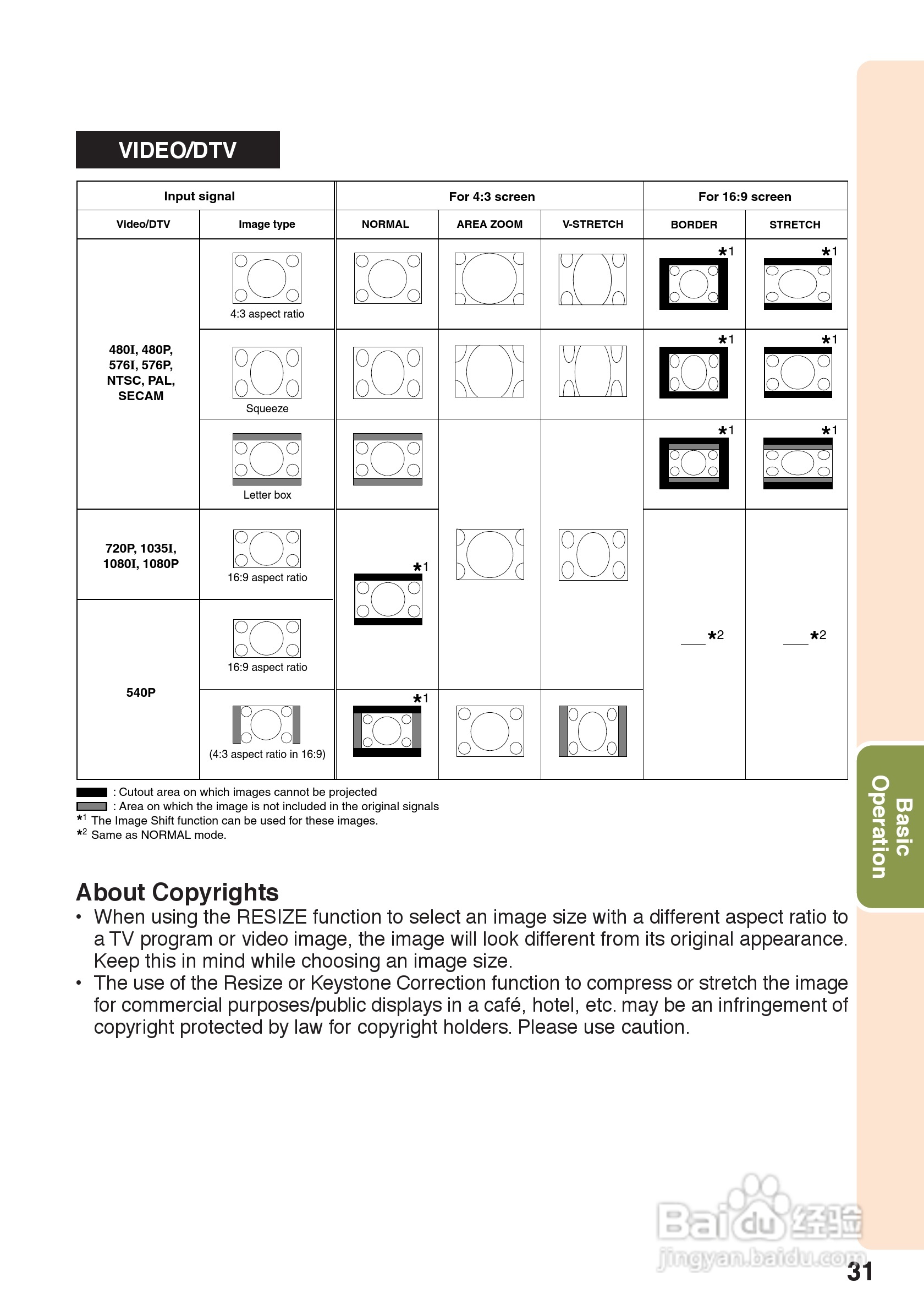 夏普XG-J326XA投影机使用说明书:[11]