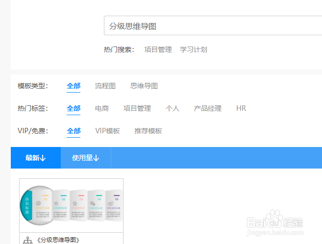 画思维导图的三招十八式