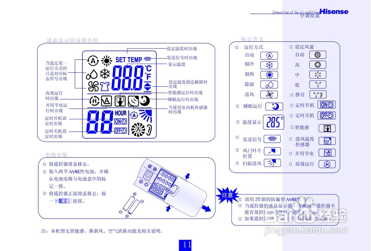 海信分体热泵型挂壁式变频房间空调器KFR-35GW/36FZBp:[2]