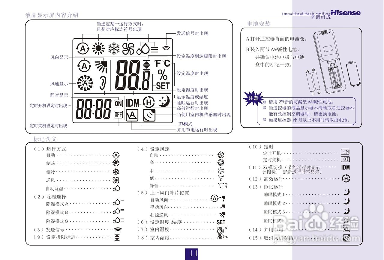 海信分体热泵型挂壁式变频房间空调器KFR-26GW/09FZBpC:[2]