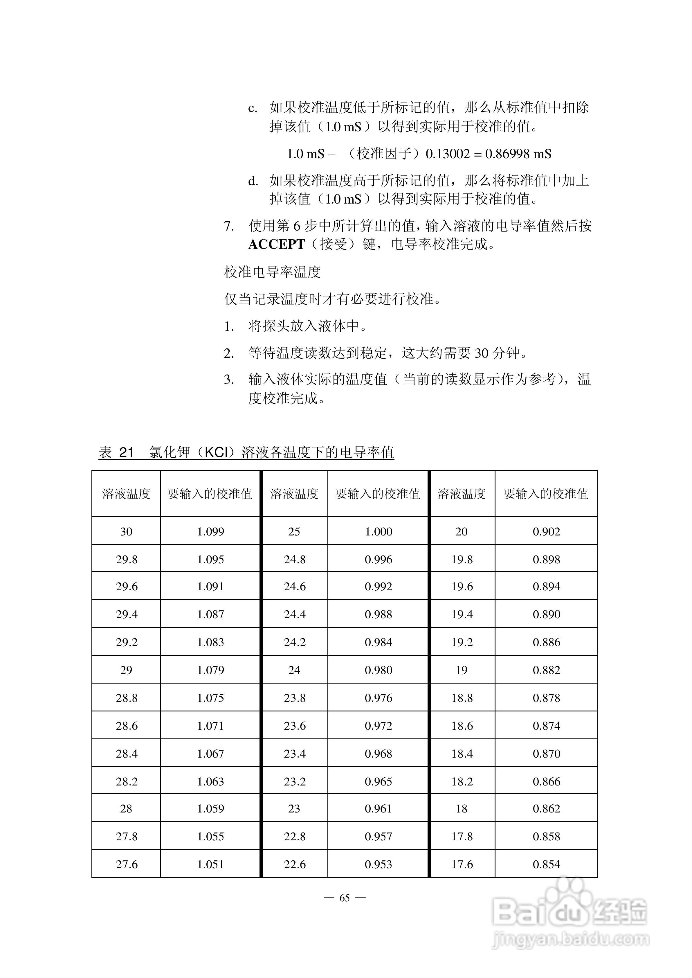 HACH 950 型流量计使用说明书:[8]