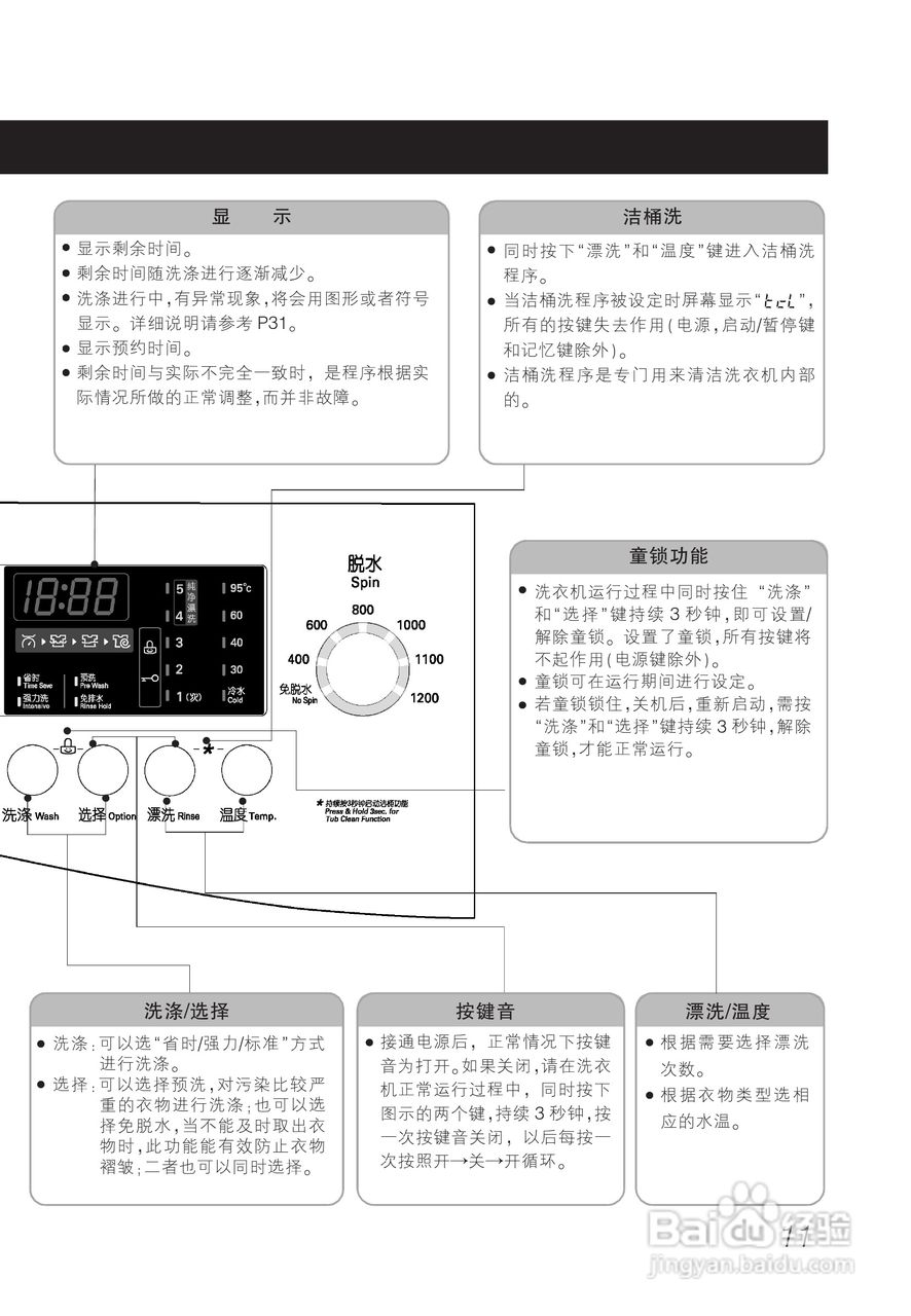 LG WD-N10345D洗衣机使用说明书:[2]