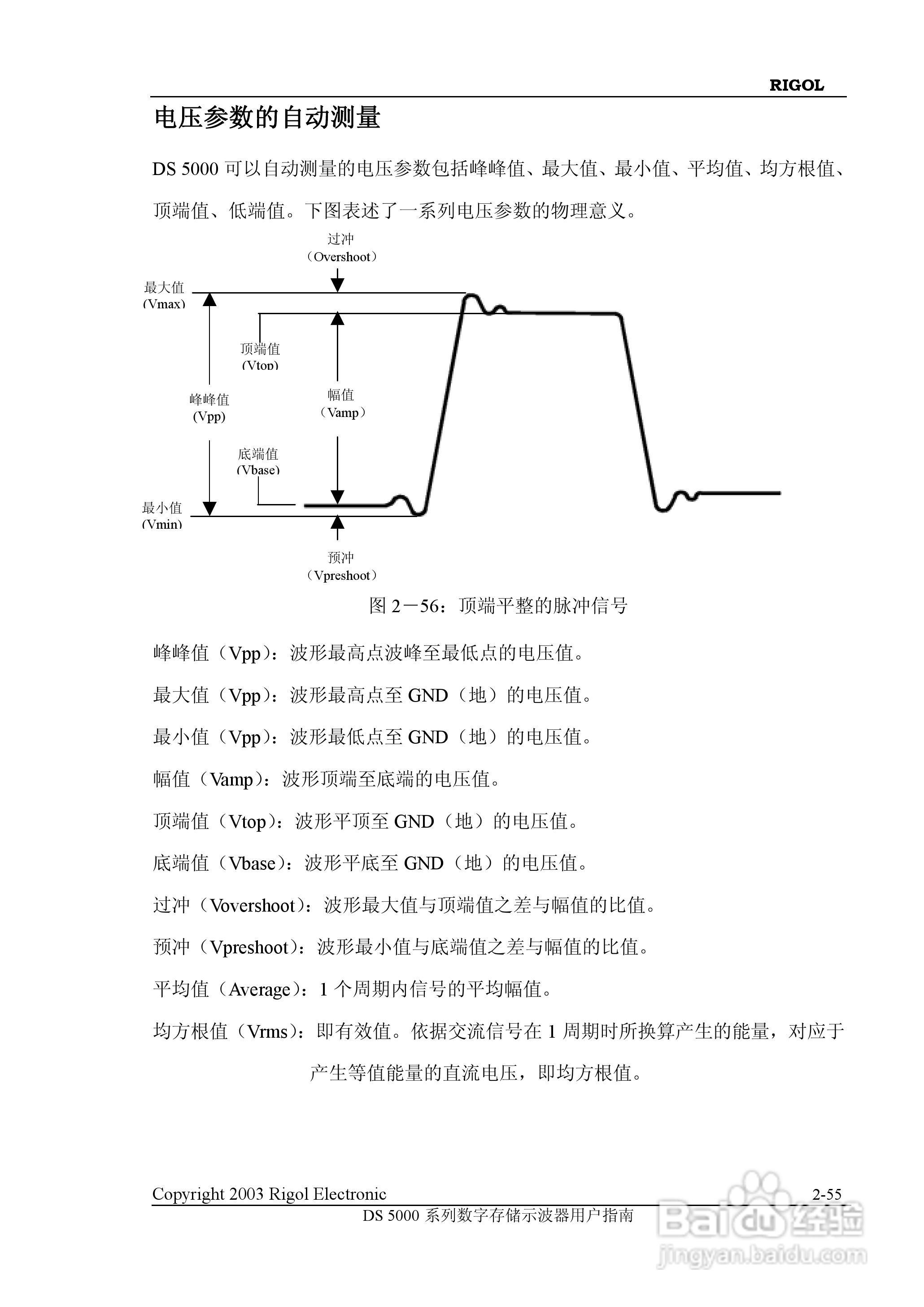 RIGOL DS-5000数字存储示波器用户手册:[9]