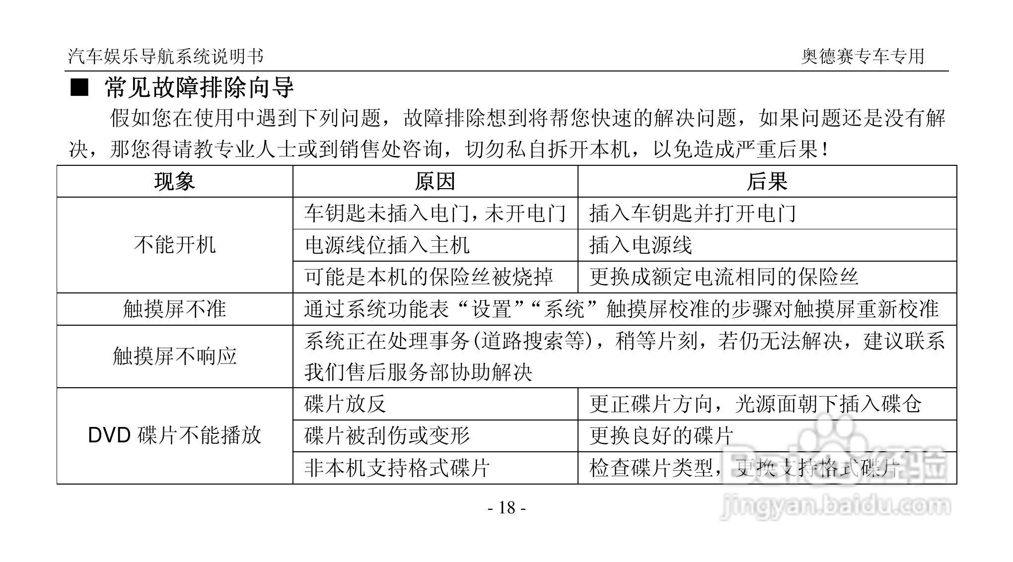 C-奥德赛汽车娱乐导航系统使用说明书:[3]