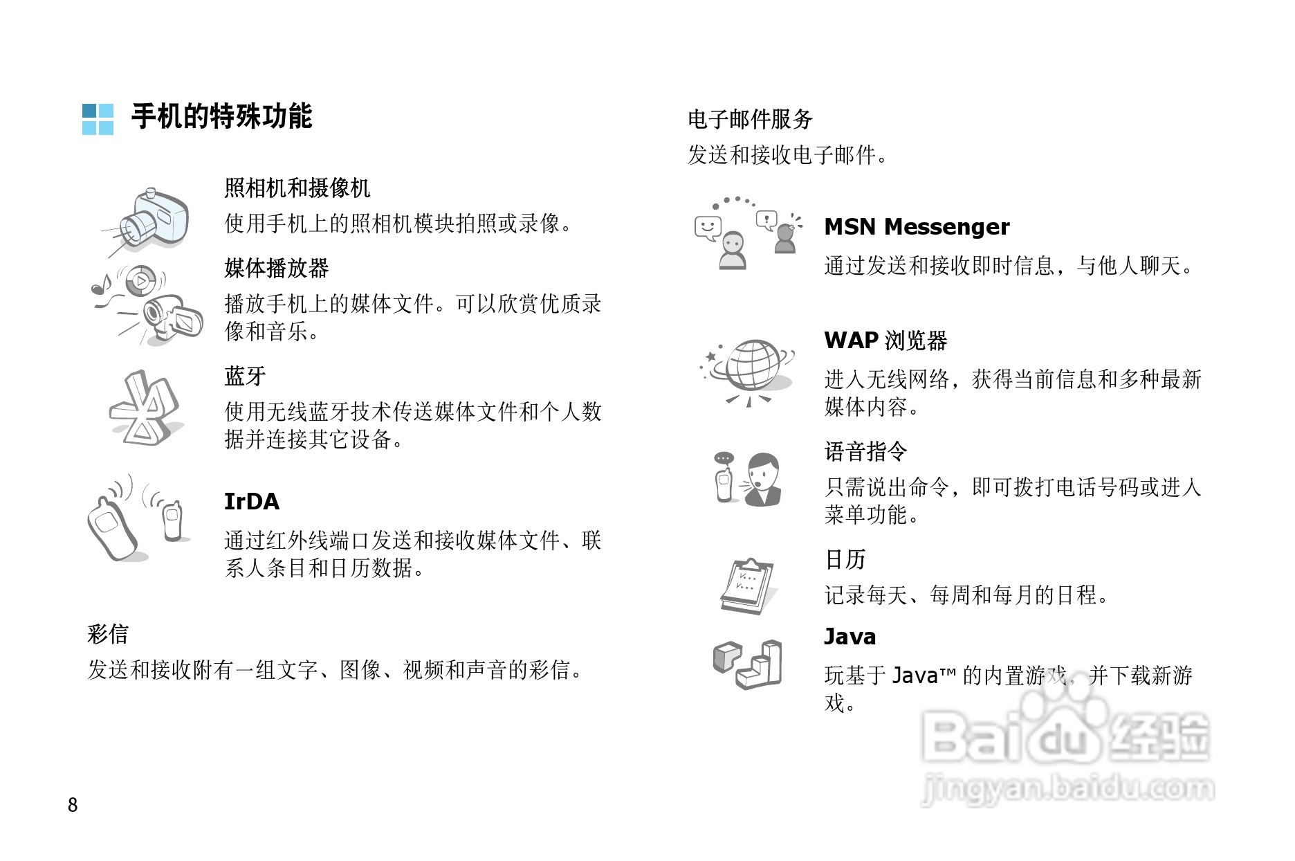 三星SGH-i308手机使用说明书:[1]