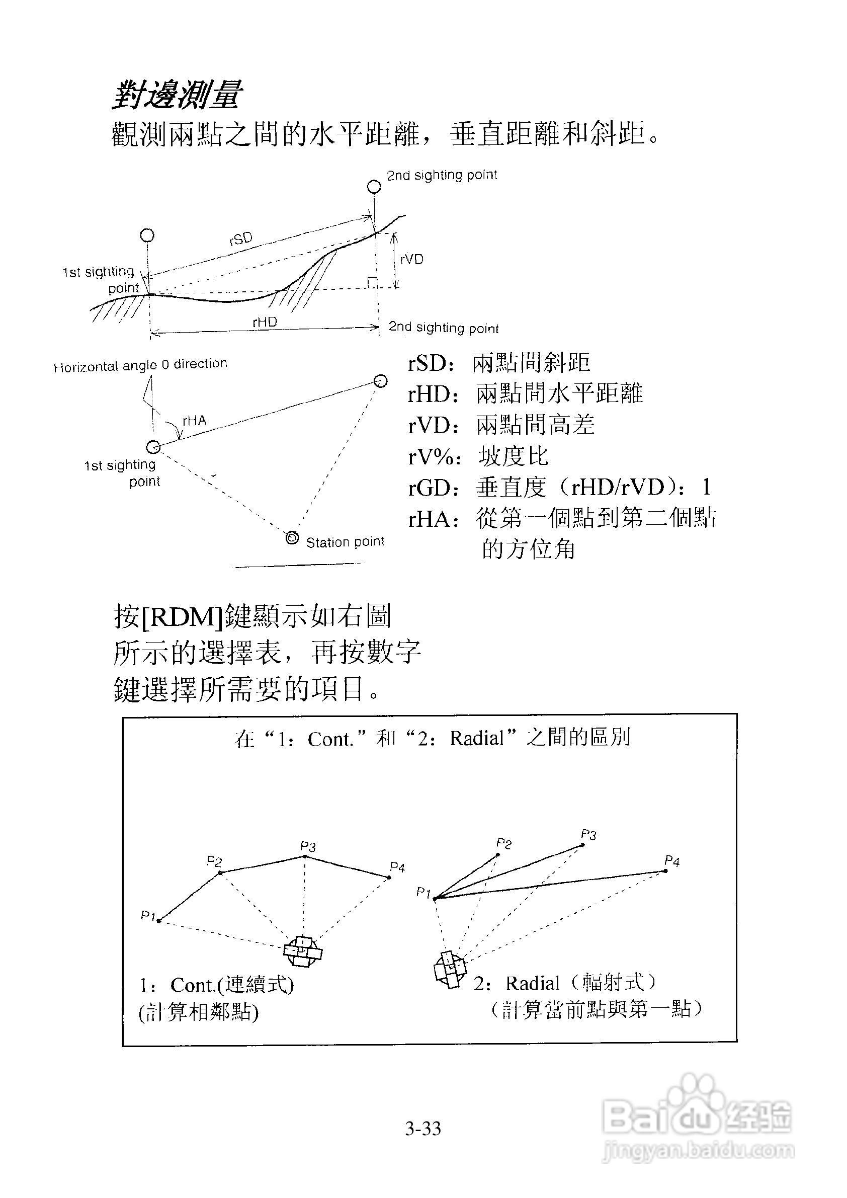尼康DTM-501、521、531、551 系列全站仪使用手册:[7]