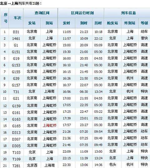 高铁到乌镇交通攻略