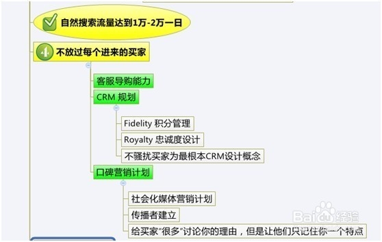 如何做到新品上架即破0