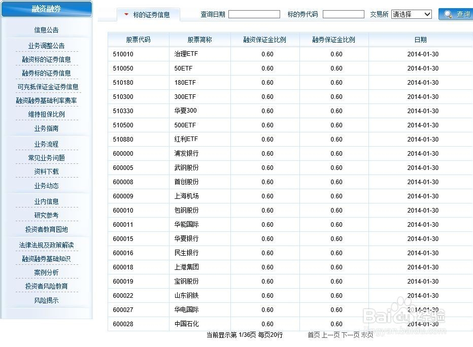从哪里查找融资融券标的股票