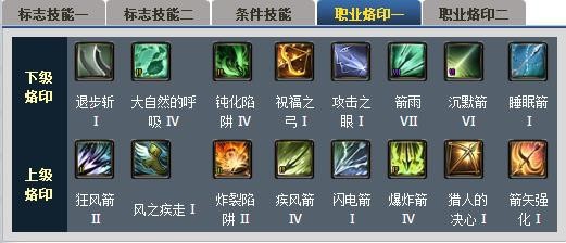 永恒之塔 弓星详解