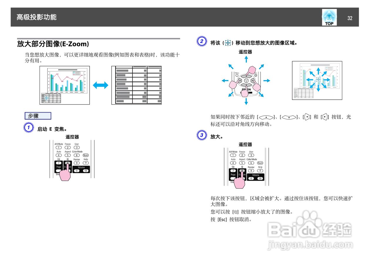 爱普生EB-C250S投影机使用说明书:[4]