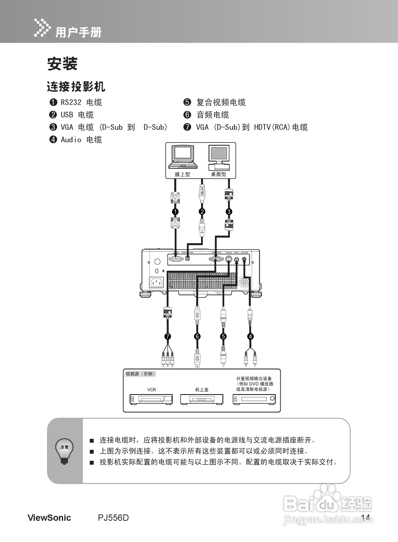 优派PJ556D投影机使用说明书:[2]