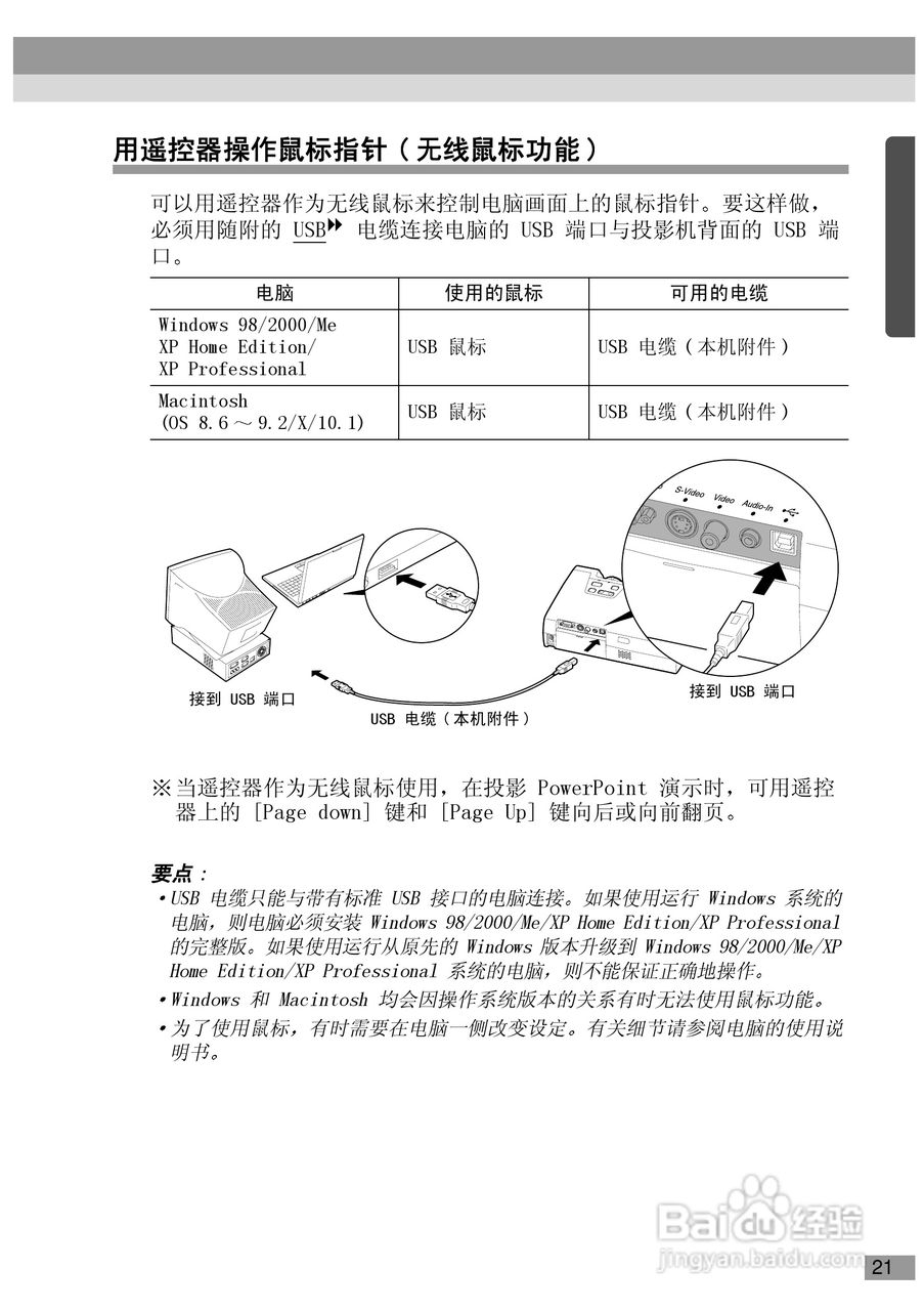爱普生EMP-720投影机使用说明书:[3]