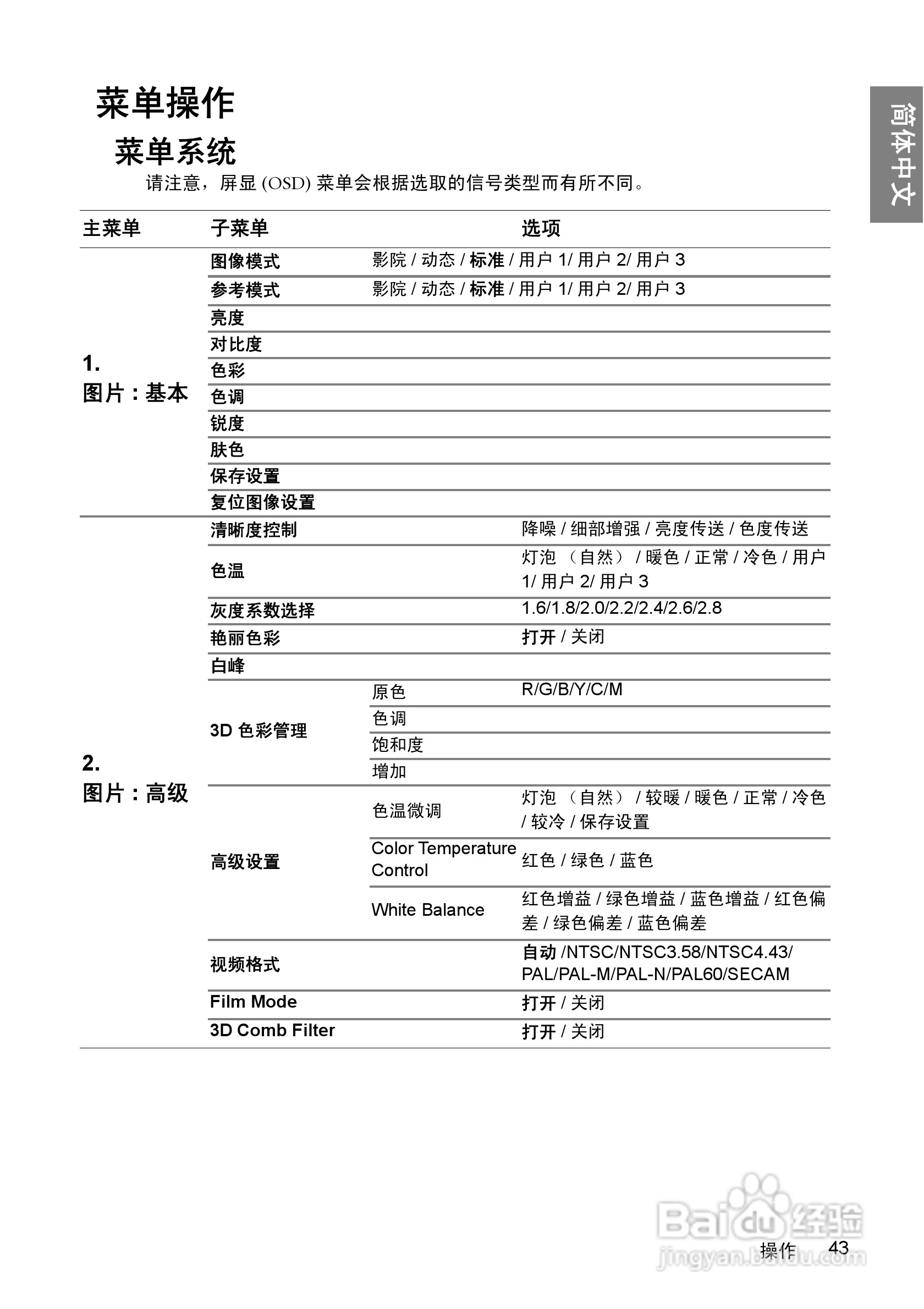 明基W1000+投影机使用说明书:[5]