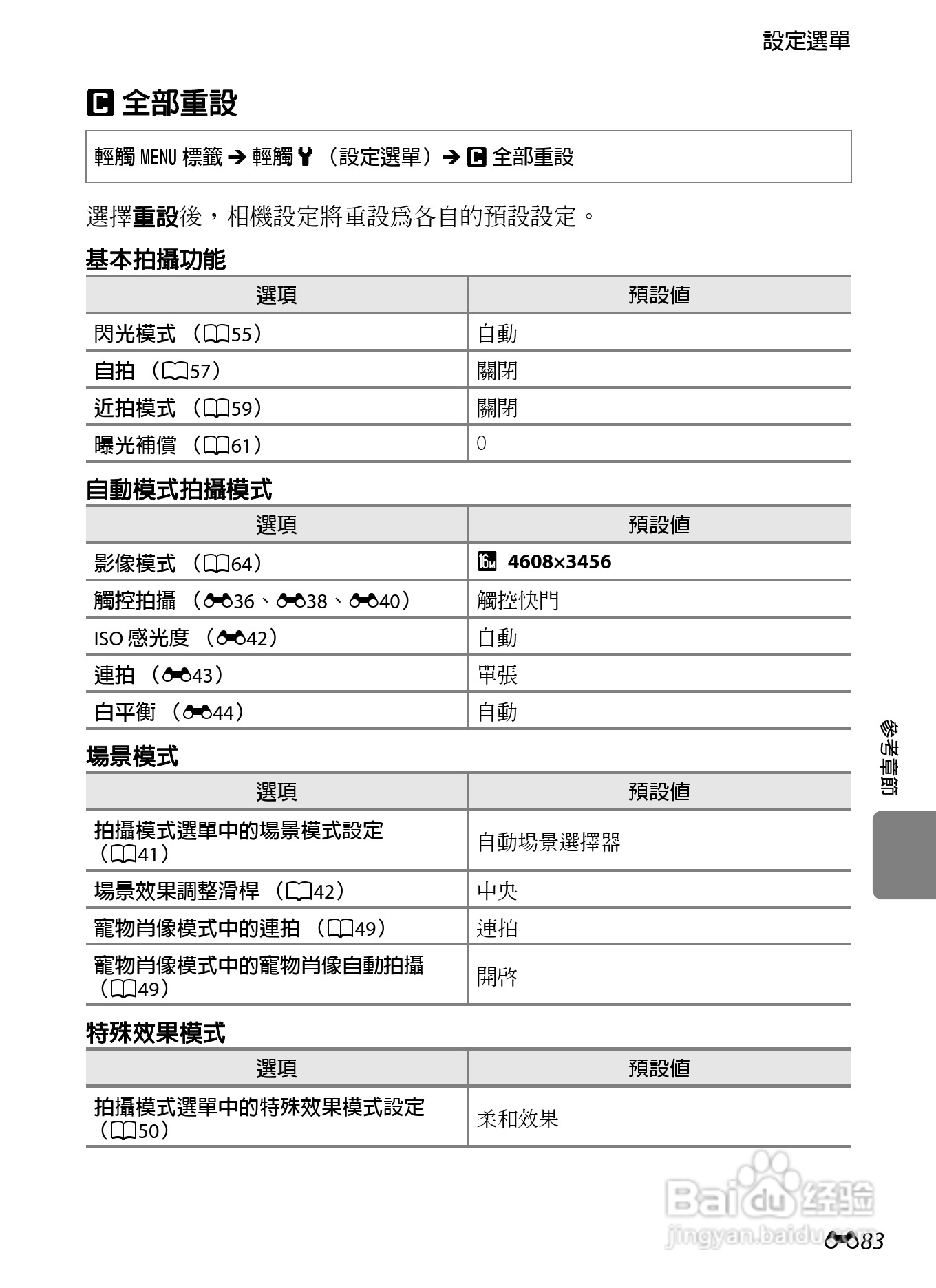 尼康 COOLPIX S4300数码相机说明书:[20]