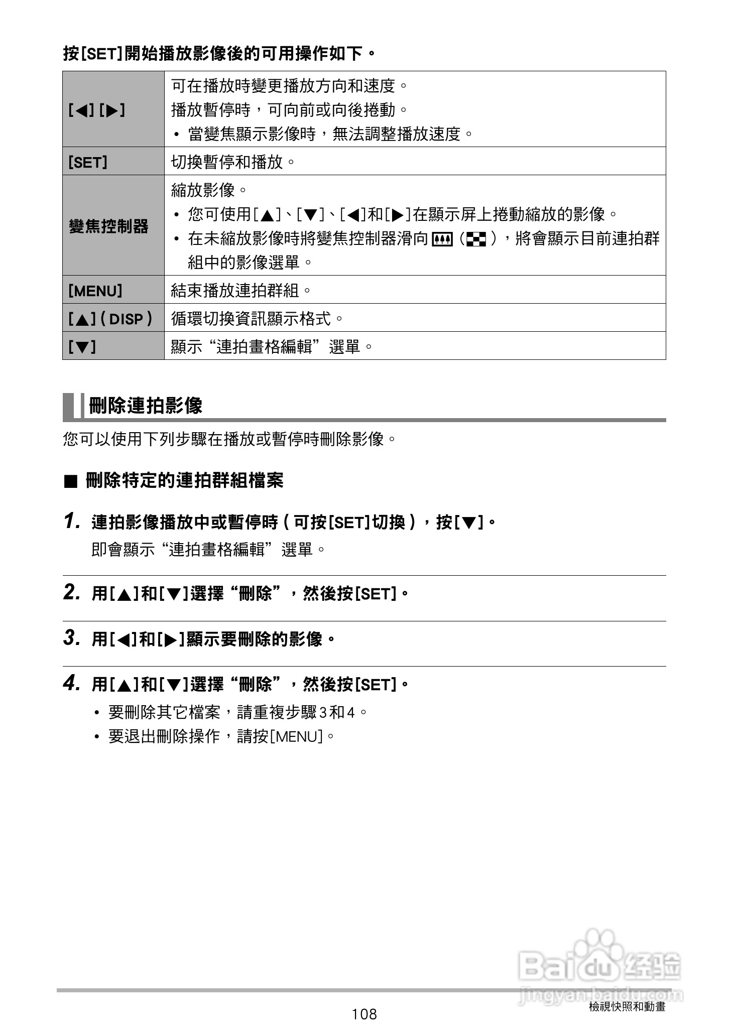 卡西欧 EX-ZR200(繁体中文)数码相机说明书:[11]