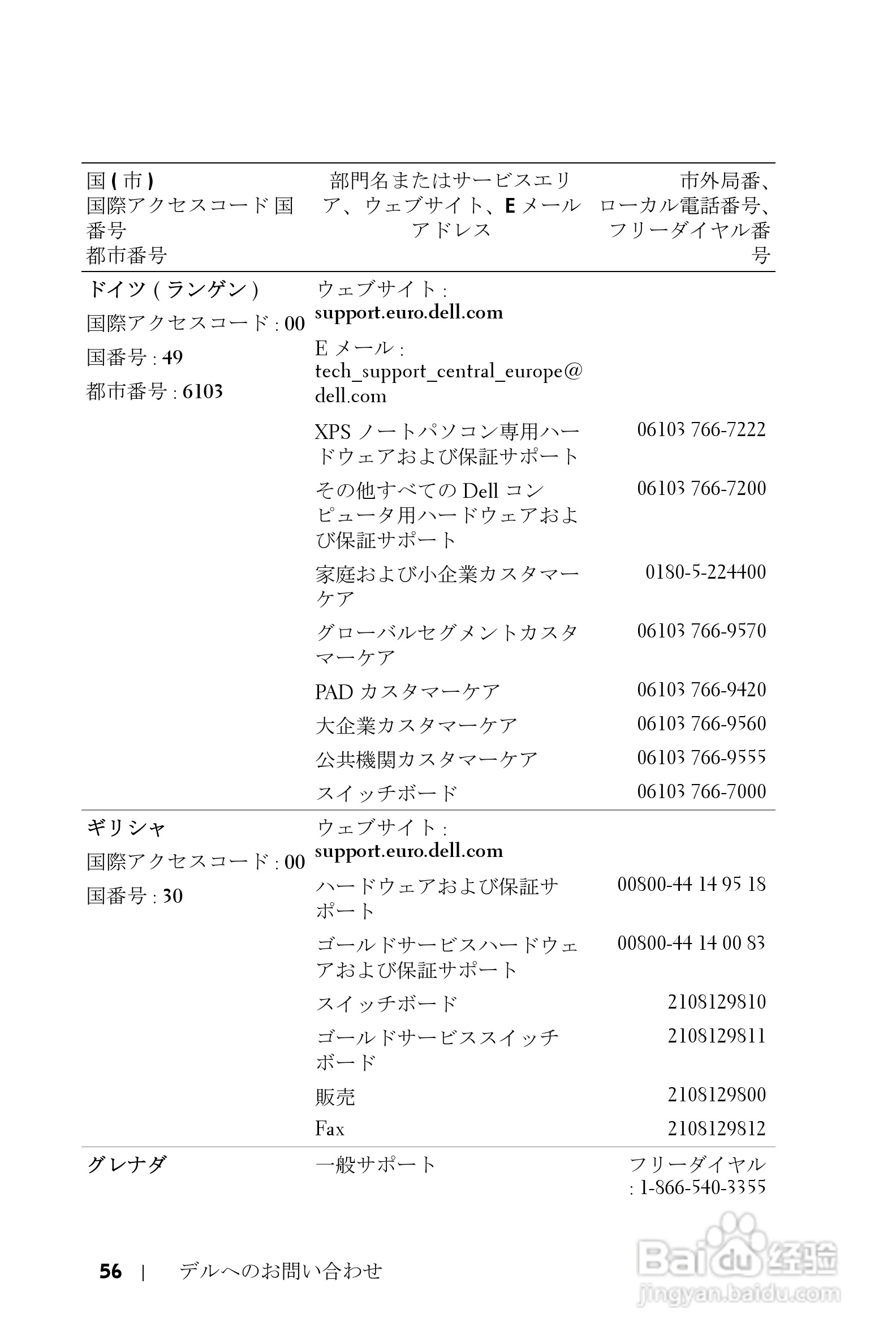 DELL Dell 2400MP Projecto投影机说明书:[14]