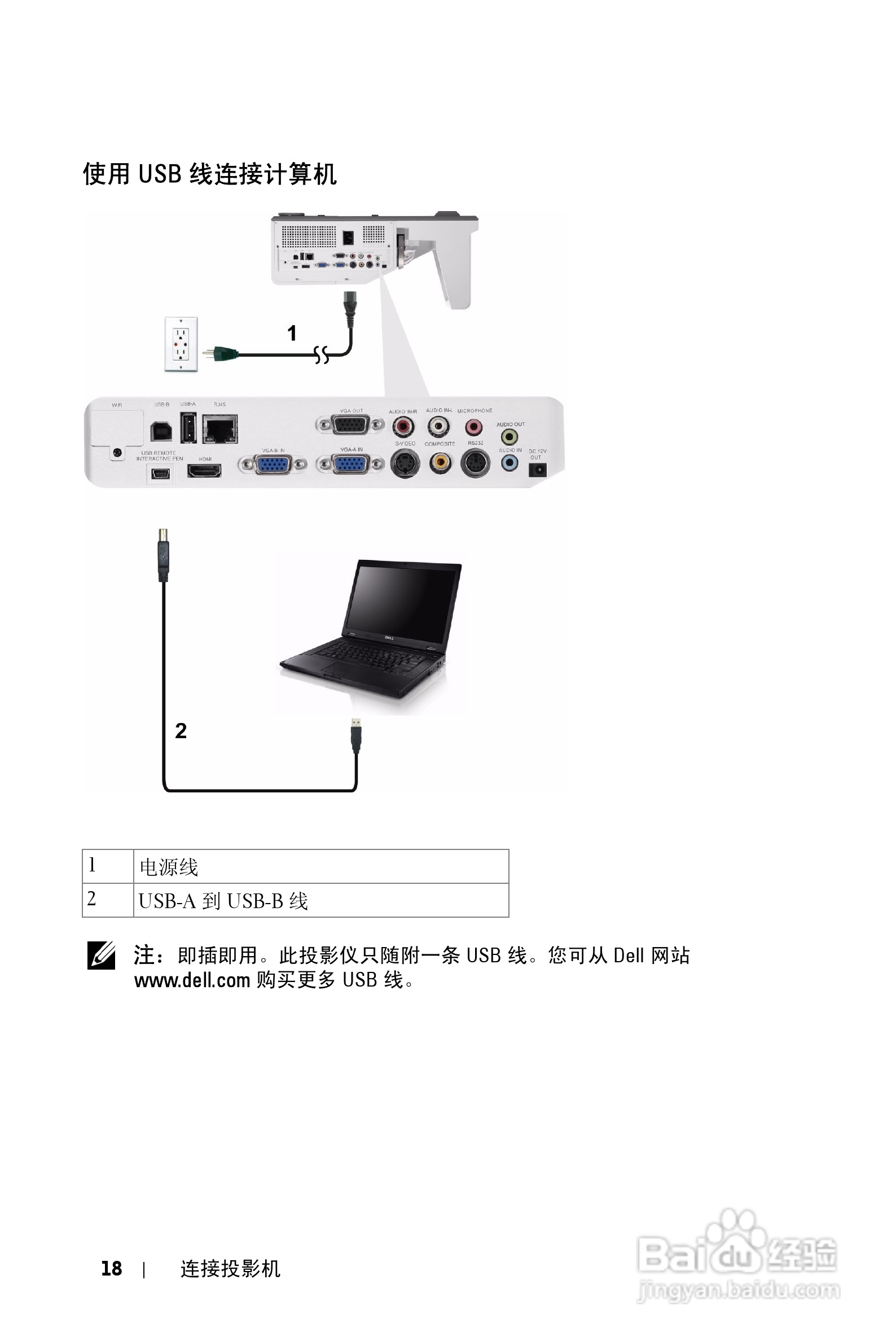 DELL S500WI投影机说明书:[2]