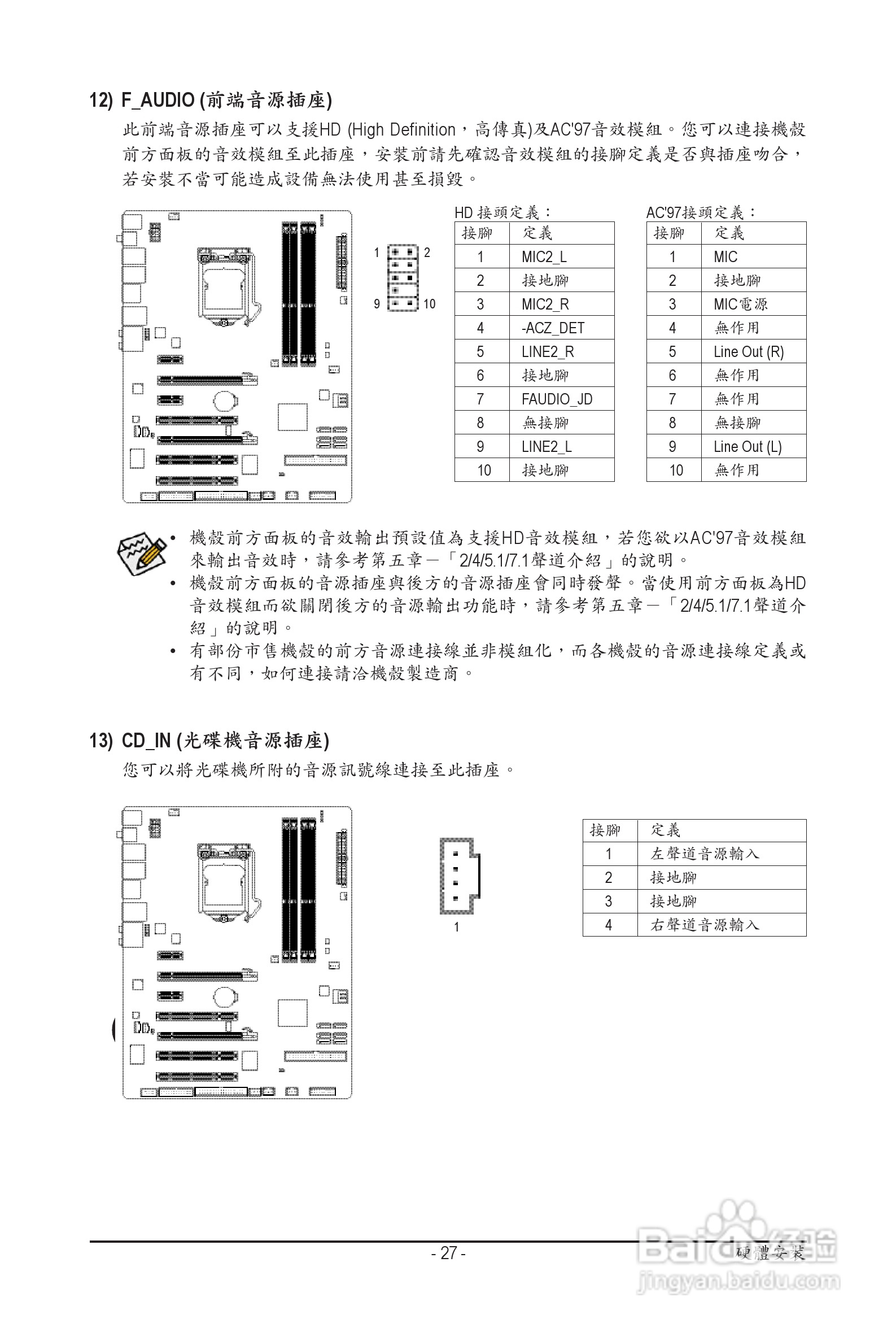 技嘉 GA-P55A-UD3P主板机使用手册:[3]