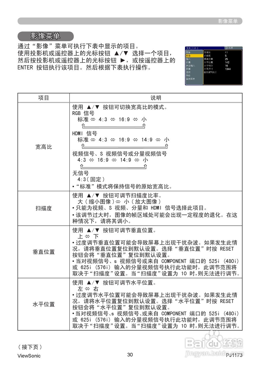 优派PJ1173投影机使用说明书:[4]