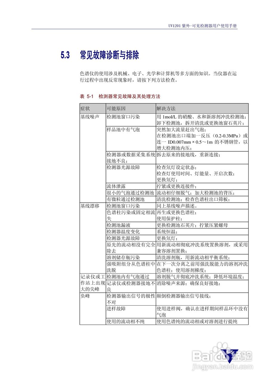 依利特UV1201紫外-可见检测器使用手册:[4]