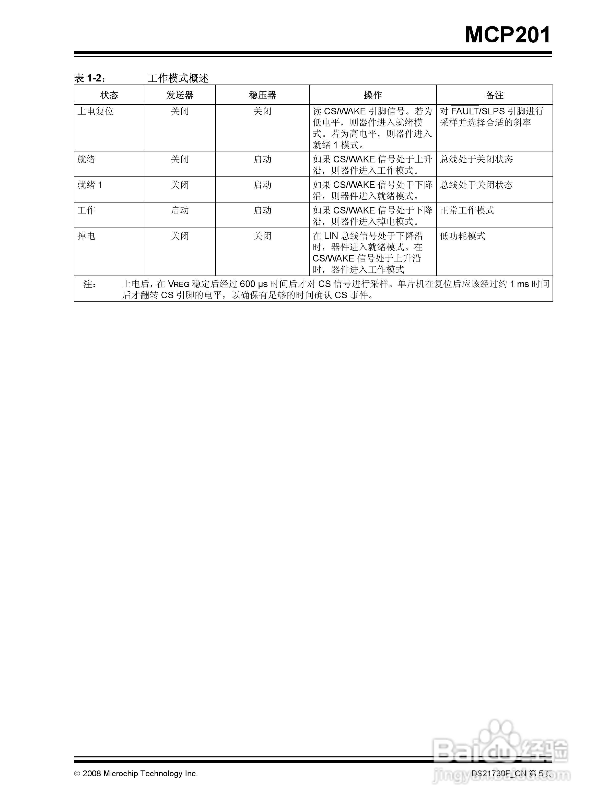 MICROCHIP MCP201带稳压器的LIN收发器说明书:[1]