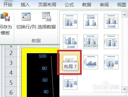 EXCEL簇状圆柱图显示布局7效果