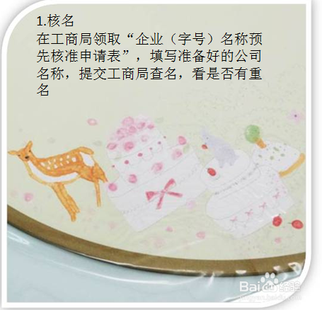 新公司注册流程是什么