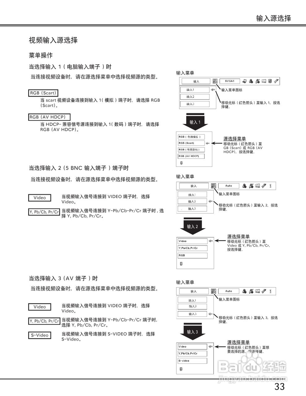EIKI爱其 LC-X80说明书:[4]