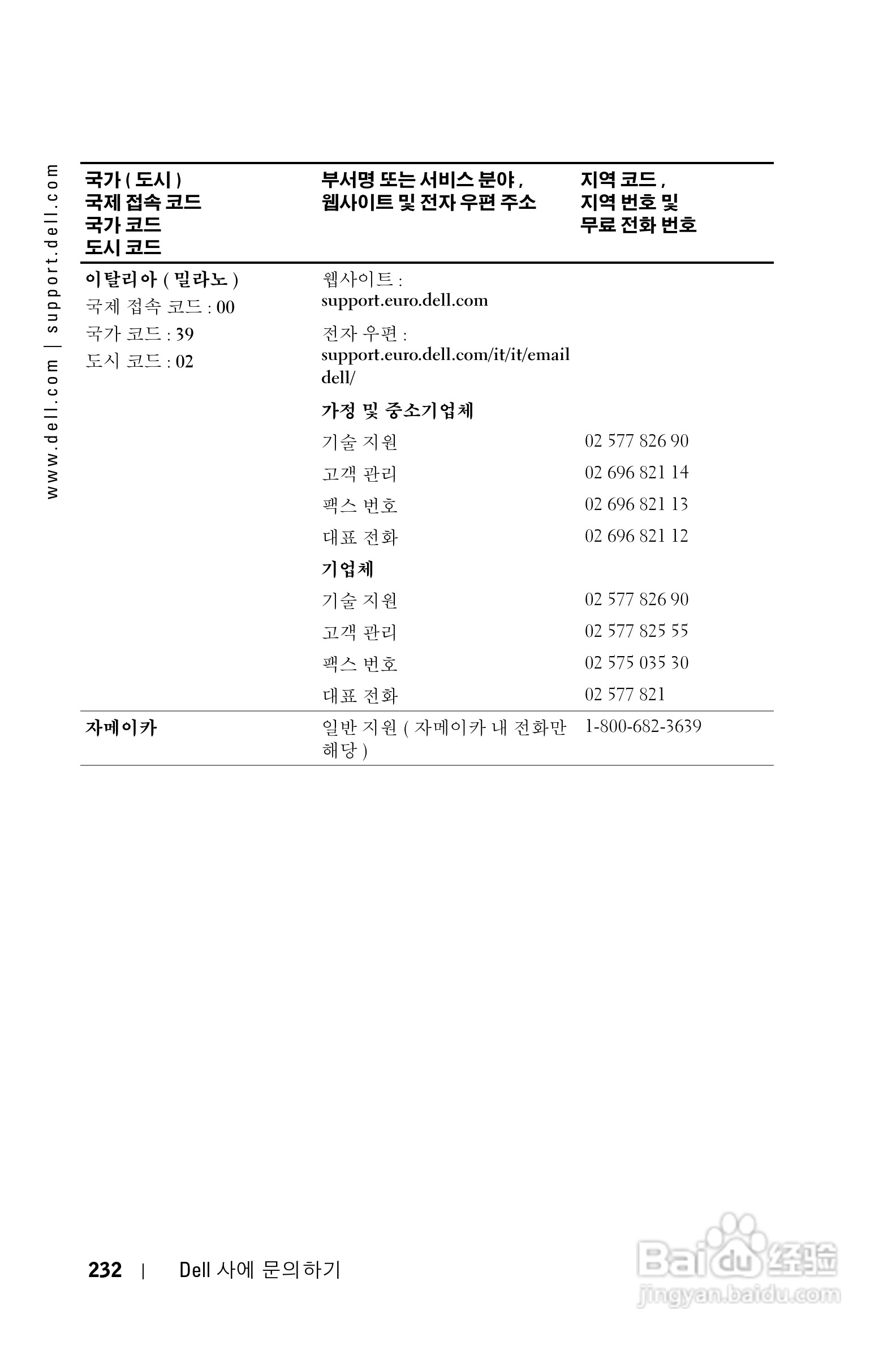 DELL Dell 1100MP Projector投影机说明书:[24]