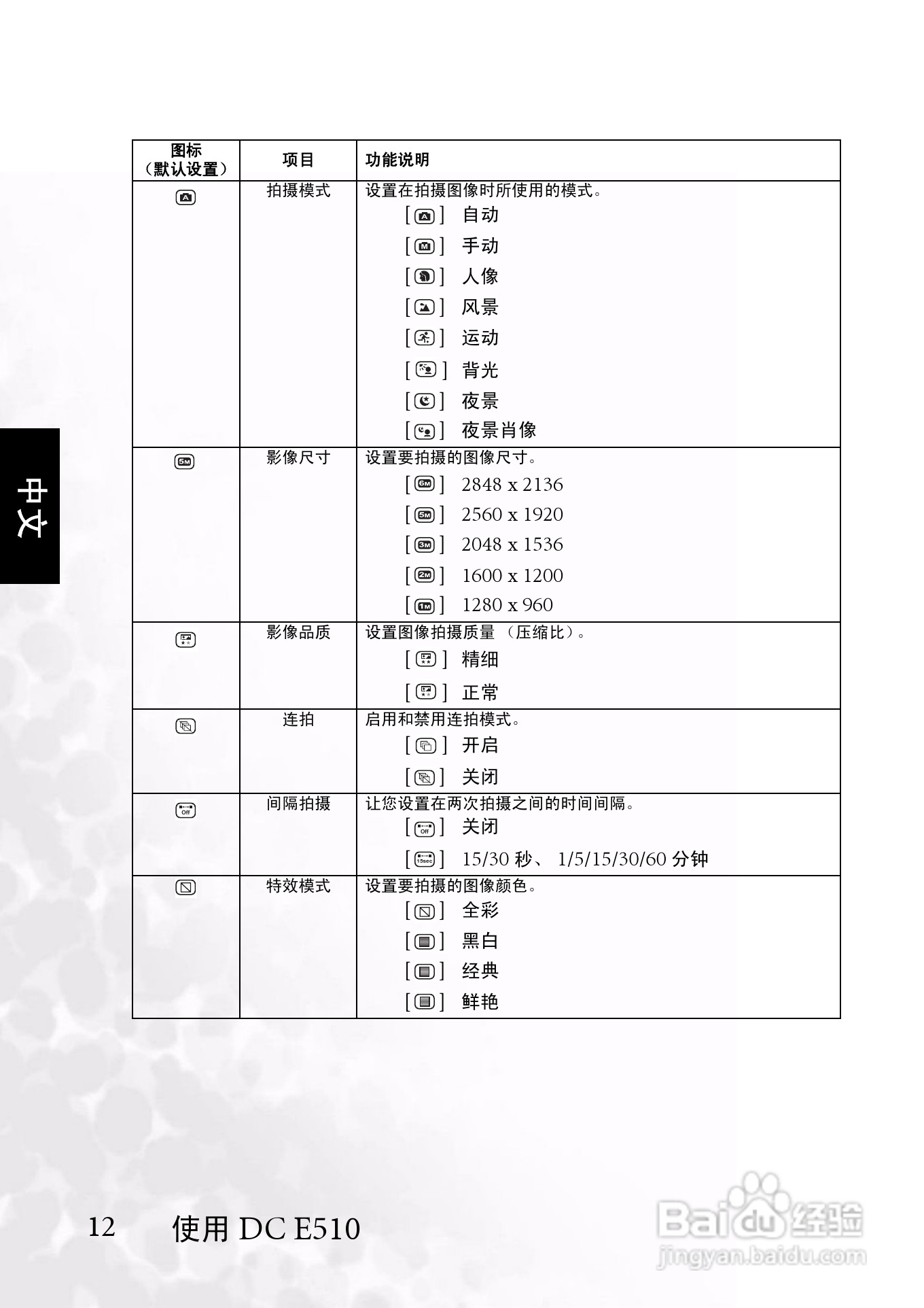 明基 DCE510数码相机说明书:[2]