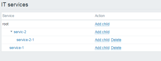 如何在zabbix中增加服务？